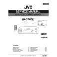 JVC RX3THBK Service Manual JVC RX3THBK Service Manual