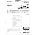PHILIPS FWC39 Service Manual PHILIPS FWC39 Service Manual