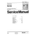 PHILIPS F1585 Service Manual PHILIPS F1585 Service Manual