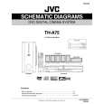 JVC TH-A75 Circuit Diagrams JVC TH-A75 Circuit Diagrams