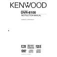KENWOOD DVR-8100 Owners Manual KENWOOD DVR-8100 Owners Manual