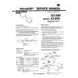 SHARP IQ-890 Service Manual SHARP IQ-890 Service Manual