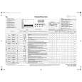 WHIRLPOOL WAE 9414 Quick Start WHIRLPOOL WAE 9414 Quick Start