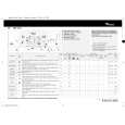 WHIRLPOOL AWT 8105 Owners Manual WHIRLPOOL AWT 8105 Owners Manual