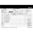 WHIRLPOOL WAP 8988 Quick Start WHIRLPOOL WAP 8988 Quick Start
