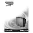 PHILIPS PS1947C Owners Manual PHILIPS PS1947C Owners Manual