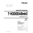 TEAC T-H300DABMKII Service Manual TEAC T-H300DABMKII Service Manual
