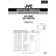 JVC UXV50V/GN Service Manual JVC UXV50V/GN Service Manual