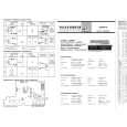 TELEFUNKEN DIGITALE 80 Service Manual TELEFUNKEN DIGITALE 80 Service Manual