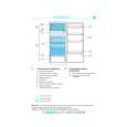 IGNIS A 211/G Quick Start IGNIS A 211/G Quick Start