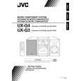 JVC UX-G4 Owners Manual JVC UX-G4 Owners Manual