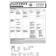 TELEFUNKEN HR5000 Service Manual TELEFUNKEN HR5000 Service Manual