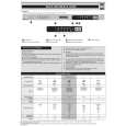 WHIRLPOOL ADB 701 Quick Start WHIRLPOOL ADB 701 Quick Start