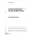 TELCZA GX100/K Service Manual TELCZA GX100/K Service Manual