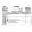 BAUKNECHT WAT 6518 EX Quick Start BAUKNECHT WAT 6518 EX Quick Start