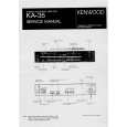 KENWOOD KA-35 Service Manual KENWOOD KA-35 Service Manual