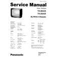 PANASONIC TX25A2X Service Manual PANASONIC TX25A2X Service Manual