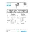 PHILIPS HR1452 Service Manual PHILIPS HR1452 Service Manual