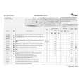 WHIRLPOOL AWM 5145/5 Quick Start WHIRLPOOL AWM 5145/5 Quick Start