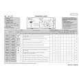 WHIRLPOOL LTE 1176 Quick Start WHIRLPOOL LTE 1176 Quick Start