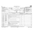 WHIRLPOOL AWE 6527 Quick Start WHIRLPOOL AWE 6527 Quick Start