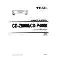 TEAC CD-Z5000 Service Manual TEAC CD-Z5000 Service Manual