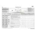 WHIRLPOOL AWO 6425/1 Quick Start WHIRLPOOL AWO 6425/1 Quick Start