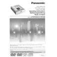 PANASONIC FD103E Owners Manual PANASONIC FD103E Owners Manual