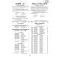 SHARP XG-P20XD Parts Catalog SHARP XG-P20XD Parts Catalog