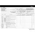 WHIRLPOOL AWM 8083/PL Quick Start WHIRLPOOL AWM 8083/PL Quick Start