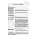 LADEN EP 3498 Quick Start LADEN EP 3498 Quick Start