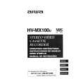 AIWA HVMX100 Owners Manual AIWA HVMX100 Owners Manual