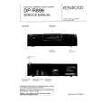 KENWOOD DPR896 Service Manual KENWOOD DPR896 Service Manual