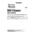 PIONEER RM-V5000V Service Manual PIONEER RM-V5000V Service Manual