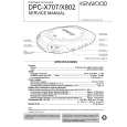KENWOOD DPCX707 Service Manual KENWOOD DPCX707 Service Manual
