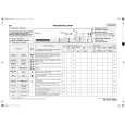WHIRLPOOL LOE 8056 IG Quick Start WHIRLPOOL LOE 8056 IG Quick Start