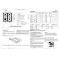 WHIRLPOOL HB 510 AN Quick Start WHIRLPOOL HB 510 AN Quick Start