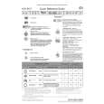 BAUKNECHT ADG 9427 Quick Start BAUKNECHT ADG 9427 Quick Start