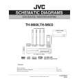 JVC TH-M603 Circuit Diagrams JVC TH-M603 Circuit Diagrams
