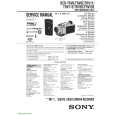 SONY DCRTRV6 Service Manual SONY DCRTRV6 Service Manual