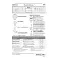 BAUKNECHT GSIK 6593/2 BR Quick Start BAUKNECHT GSIK 6593/2 BR Quick Start