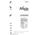 RICOH AFICIO 220 Owners Manual RICOH AFICIO 220 Owners Manual