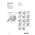 PHILIPS GC1005/01 Owners Manual PHILIPS GC1005/01 Owners Manual