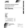 JVC RX-7032VSLAS Owners Manual JVC RX-7032VSLAS Owners Manual