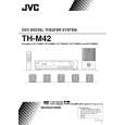 JVC TH-M42 Owners Manual JVC TH-M42 Owners Manual