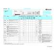 BAUKNECHT WA 4340-CH Quick Start BAUKNECHT WA 4340-CH Quick Start