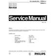 PHILIPS CDS36PS2/3 Service Manual PHILIPS CDS36PS2/3 Service Manual