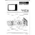 NORDMENDE UC7766 Service Manual NORDMENDE UC7766 Service Manual