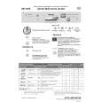 BAUKNECHT GSI 4988 C-AL Quick Start BAUKNECHT GSI 4988 C-AL Quick Start