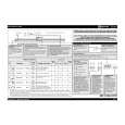 WHIRLPOOL GSI 5240 Di BR Owners Manual WHIRLPOOL GSI 5240 Di BR Owners Manual